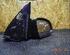 Wing (Door) Mirror OPEL Omega B (V94)