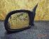 Wing (Door) Mirror OPEL Omega B Caravan (21, 22, 23)