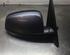 Wing (Door) Mirror OPEL Meriva (--)