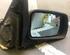 Wing (Door) Mirror CITROËN Xantia (X1, X2)