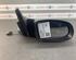 Wing (Door) Mirror OPEL Omega B (V94), OPEL Omega B Caravan (21, 22, 23)