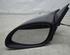 Wing (Door) Mirror OPEL Vectra B Caravan (31)