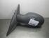 Wing (Door) Mirror RENAULT Laguna I (556, B56)