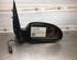 Wing (Door) Mirror FORD FOCUS Turnier (DNW)