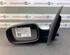 Wing (Door) Mirror RENAULT MEGANE II Estate (KM0/1_)