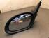 Wing (Door) Mirror OPEL VECTRA B Estate (J96)