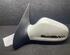 Wing (Door) Mirror OPEL ASTRA H Estate (A04)