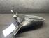 Wing (Door) Mirror FORD KA (RU8)