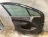 Deur PEUGEOT 307 (3A/C), PEUGEOT 307 Break (3E)