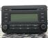 CD-Radio VW GOLF PLUS (5M1, 521)