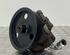 Power steering pump FORD KA (RB_)