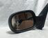 Wing (Door) Mirror RENAULT Megane I (BA0/1)