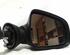 Wing (Door) Mirror DACIA Sandero (--)