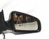 Wing (Door) Mirror AUDI A4 Avant (8ED, B7)