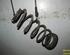 Coil Spring HYUNDAI Getz (TB)