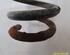 Coil Spring MERCEDES-BENZ CLK (C208)