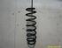 Coil Spring SKODA Fabia II (542), SKODA Fabia I (6Y2)