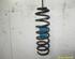 Coil Spring RENAULT Scénic II (JM0/1)