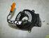 Air Bag Contact Ring RENAULT KANGOO (KC0/1_)