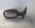 Wing (Door) Mirror RENAULT Megane I Coach (DA0/1)