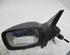 Wing (Door) Mirror FORD Escort VI (AAL, ABL, GAL)