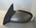 Wing (Door) Mirror OPEL Omega B (V94)