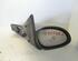 Wing (Door) Mirror OPEL Vectra B (J96)