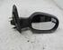 Wing (Door) Mirror RENAULT Megane I (BA0/1)