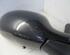 Wing (Door) Mirror RENAULT Megane I (BA0/1)