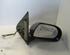 Wing (Door) Mirror FIAT Bravo I (182)