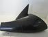 Wing (Door) Mirror OPEL Vectra B (J96)