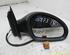 Wing (Door) Mirror SEAT Ibiza III (6L1)