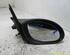 Wing (Door) Mirror OPEL Vectra B Caravan (31)