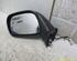 Wing (Door) Mirror SUZUKI Wagon R+ Schrägheck (MM)