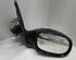 Wing (Door) Mirror PEUGEOT 206 Schrägheck (2A/C)