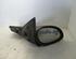 Wing (Door) Mirror OPEL Vectra B (J96)