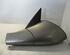 Wing (Door) Mirror OPEL Vectra B (J96)