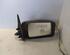 Wing (Door) Mirror RENAULT Espace I (J11)