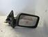 Wing (Door) Mirror SEAT Ibiza II (6K1)