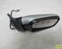 Wing (Door) Mirror VOLVO S40 I (VS)