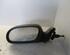 Wing (Door) Mirror HYUNDAI Accent I (X-3)