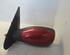 Wing (Door) Mirror PEUGEOT 306 Break (7E, N3, N5)