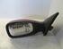 Wing (Door) Mirror PEUGEOT 306 Break (7E, N3, N5)