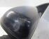 Wing (Door) Mirror MAZDA 323 III Station Wagon (BW)