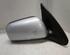 Wing (Door) Mirror NISSAN Almera I Hatchback (N15)