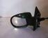 Wing (Door) Mirror RENAULT Twingo II (CN0)