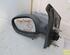 Wing (Door) Mirror RENAULT MEGANE Scenic (JA0/1_)