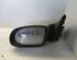 Wing (Door) Mirror OPEL OMEGA B (V94)