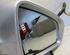 Wing (Door) Mirror AUDI A4 Avant (8ED, B7)