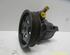 Power steering pump FORD Fiesta IV (JA, JB)